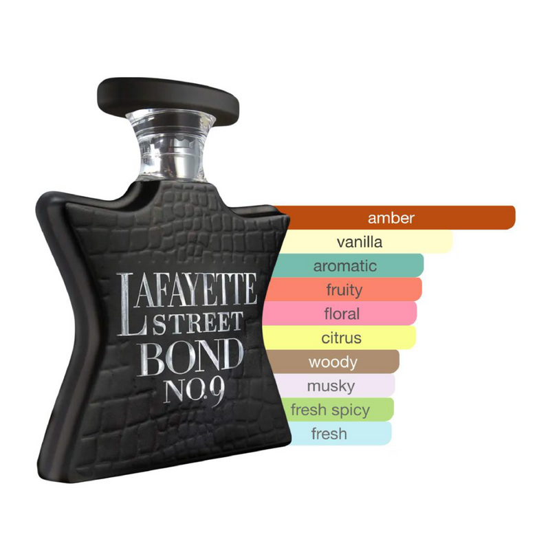 Bond No. 9 Lafayette Street Eau de Parfum